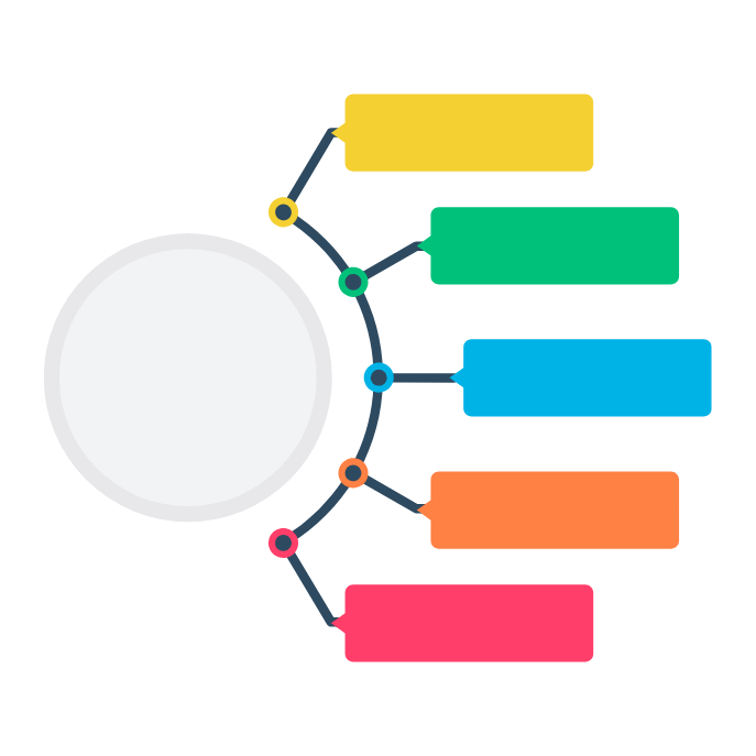 Distribuição Inteligente
